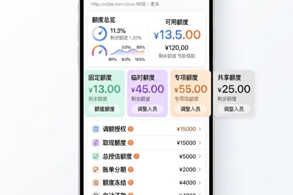 无视黑白户!微信私人借款3000到手1800,2026这几家平台贷款9000稳下秒办