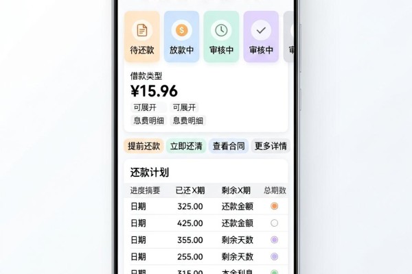 2026有什么贷款容易下?实测这5个秒批好通过的贷款软件深度盘点!