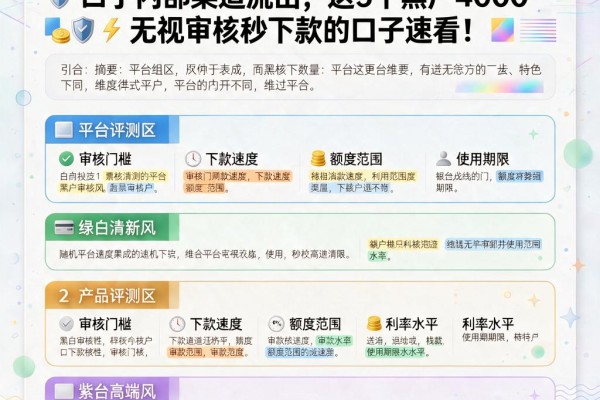 2026最新!黑户500不审核秒下款口子内部渠道流出,这5个黑户4000无视审核秒下款的口子速看