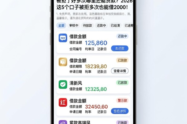 被拒了好多次哪里还能贷款？2026这5个口子被拒多次也能借2000！