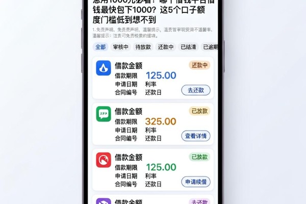 急用1000元必看!哪个借钱平台借钱最快包下1000?这5个口子额度门槛低到想不到