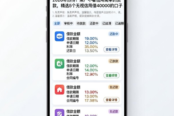 2026年热传！黑户不看信用简单的贷款，精选5个无视信用借40000的口子