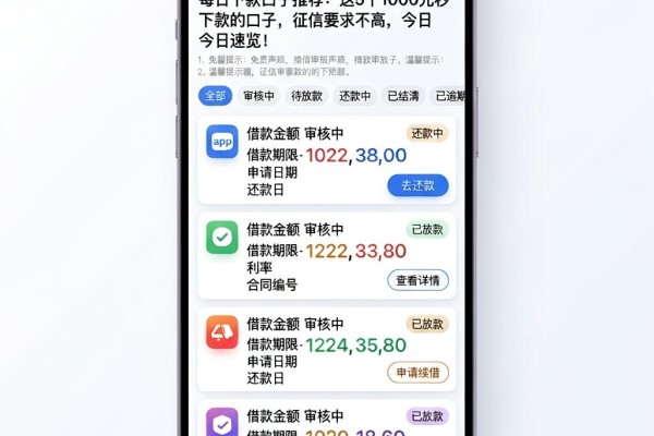每日下款口子推荐:这5个1000元秒下款的口子,征信要求不高,今日速览!