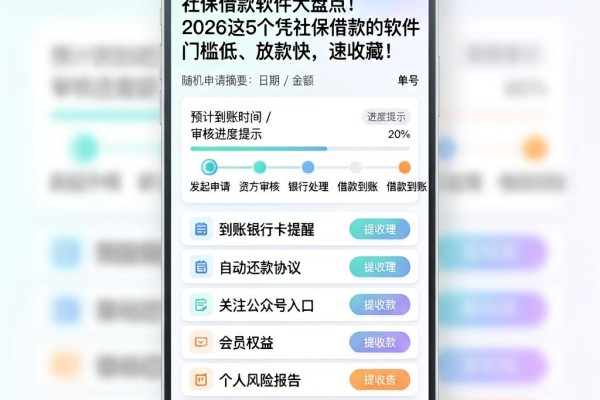 社保借款软件大盘点!2026这5个凭社保借款的软件门槛低、放款快,速收藏
