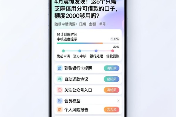 4月震惊发现!这5个只需芝麻信用分可借款的口子,额度2000够用吗?