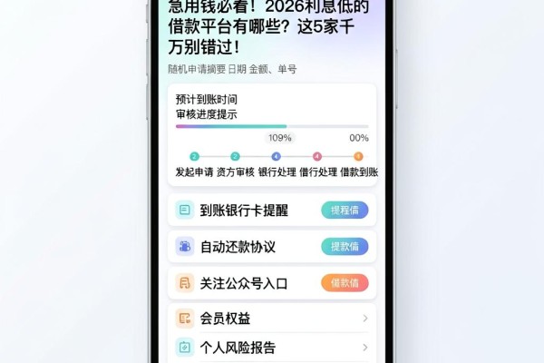 急用钱必看!2026利息低的借款平台有哪些?这5家千万别错过