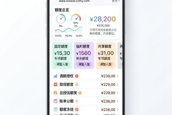 急用钱必看!最快借钱的微信公众号大盘点,这5个千万别错过!