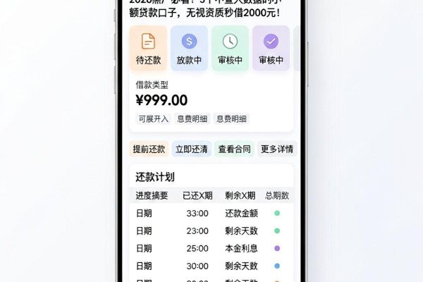 2026黑户必看!5个不查大数据的小额贷款口子,无视资质秒借2000元