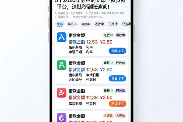 5个2026年必申的立即下款贷款平台，速批秒到账速览！