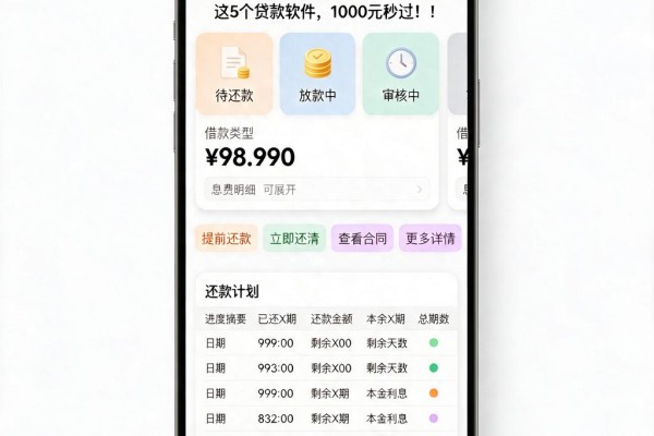 不看负债和征信也能下款?2026实测这5个贷款软件,1000元秒过!