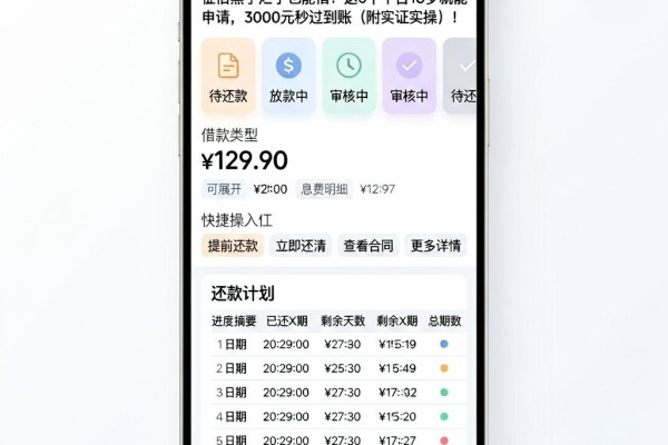 征信黑了烂了也能借！这5个平台18岁就能申请，3000元秒过到账（附实证实操）