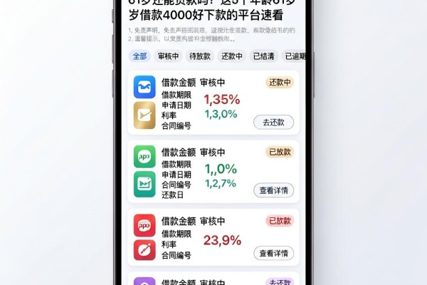61岁还能贷款吗?这5个年龄61岁借款4000好下款的平台速看
