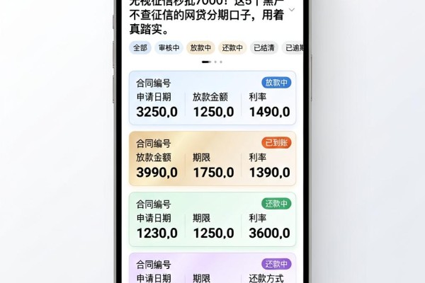 无视征信秒批7000！这5个黑户不查征信的网贷分期口子，用着真踏实