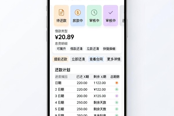 2026最新!这五个小网站不上征信贷款平台,借钱5000元秒到账必选
