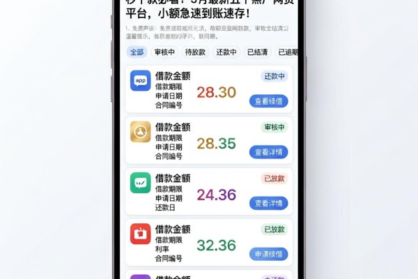 秒下款必看!5月最新五个黑户网贷平台,小额急速到账速存!