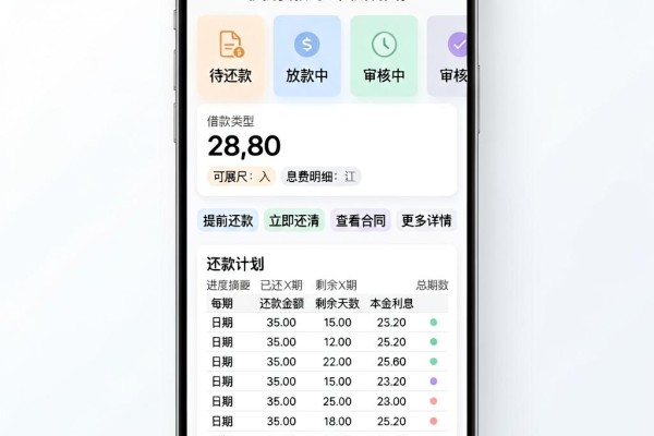 黑户专属！芝麻信用分571也能秒批贷款的5个软件推荐