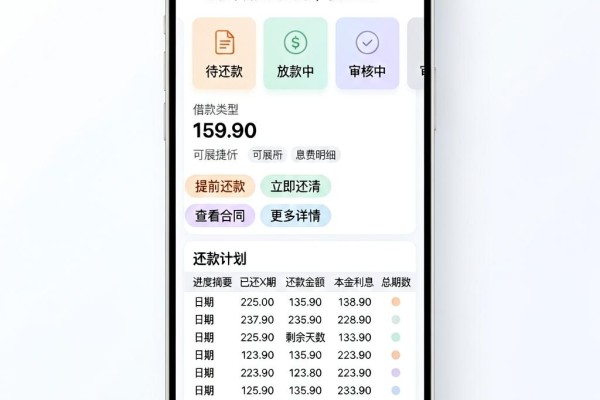 什么网贷是秒过什么？2026这5个微信放款平台资质要求低，秒批到账