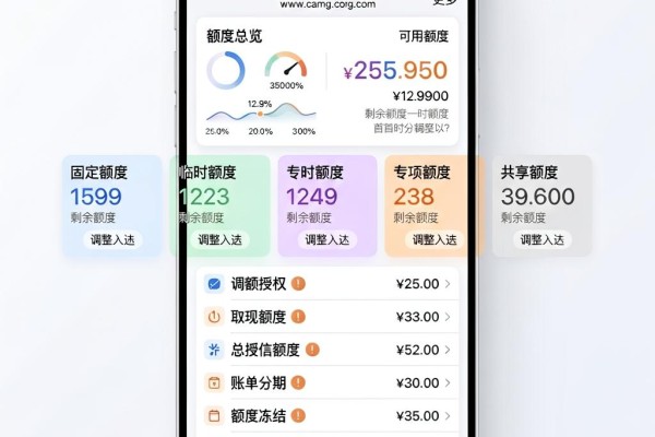 微信信用分贷款人人5000，2026年首选平台深度揭秘！