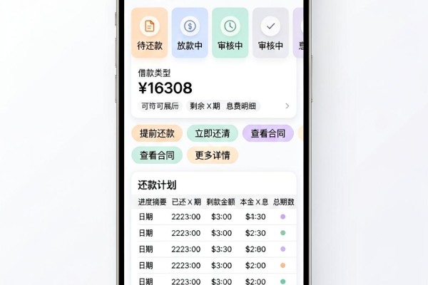 2026年必看!现在什么网络比较快?这篇速存不亏!