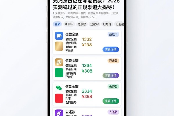 光凭身份证在哪能贷款?2026实测稳过的正规渠道大揭秘!