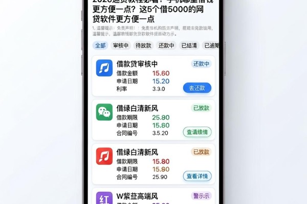 2026速贷教程必看!手机哪里借钱更方便一点?这5个借5000的网贷软件更方便一点