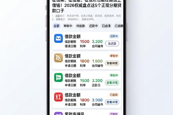 征信黑、征信差、征信烂也能在微信上借钱！2026权威盘点这5个正规分期贷款口子