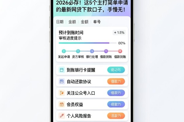 2026必存！这5个主打简单申请的最新网贷下款口子，手慢无！