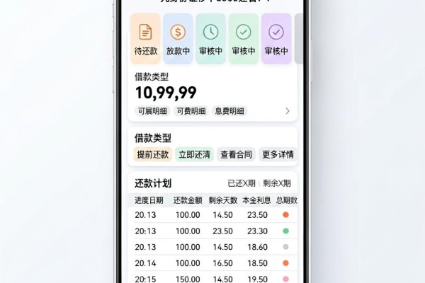 只凭身份证借钱5000?这5个平台凭身份证秒下3000速看!
