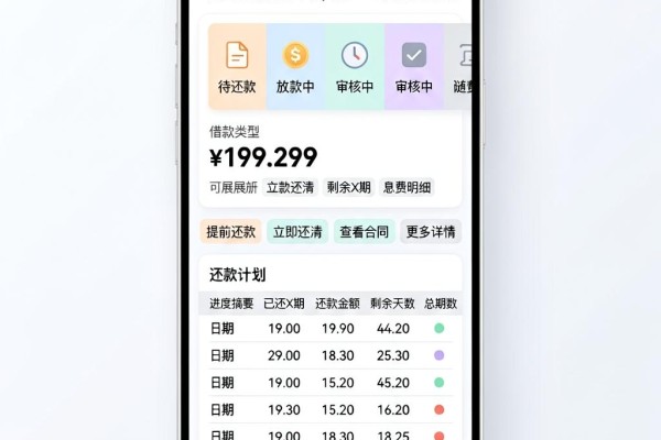 20岁黑户不看征信的贷款平台有哪些？这5个门槛低好下款，附3000小额口子推荐