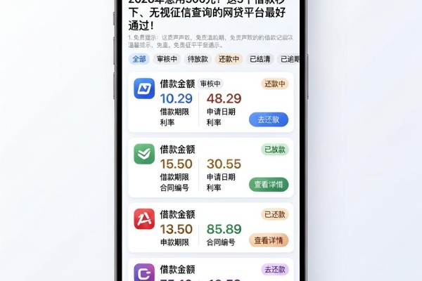 2026年急用500元?这5个借款秒下、无视征信查询的网贷平台最好通过!