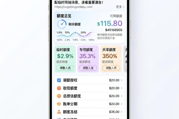 2026急需周转?这5家714天的借款平台2026适配临时用钱场景,速看重要通告!