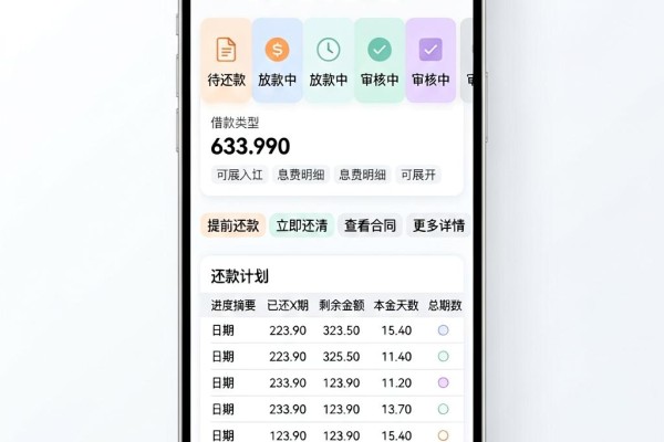 2026年这5个黑户借款软件到账超快,0门槛小额贷款1000随便挑!