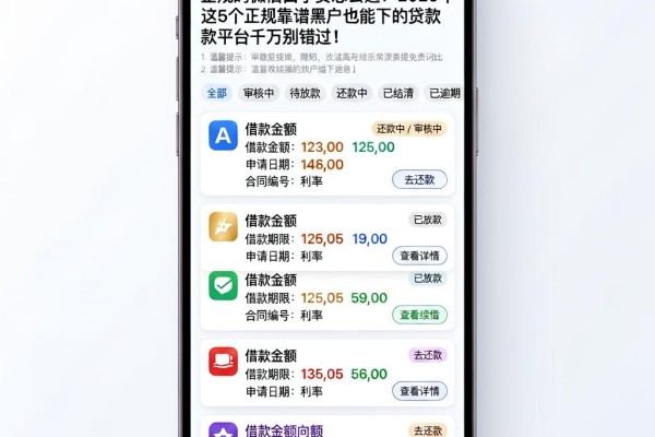 正规的微信口子贷怎么选?2026年这5个正规靠谱黑户也能下的贷款平台千万别错过!
