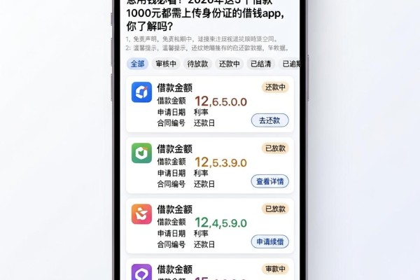 急用钱必看!2026年这5个借款1000元都需上传身份证的借钱app,你了解吗?