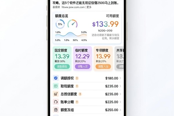 急用钱必看!5月最新不看征信借钱5000马上到账的攻略,这5个软件还能无视征信借2500马上到账