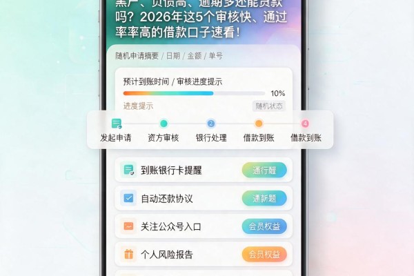 黑户、负债高、逾期多还能贷款吗?2026年这5个审核快、通过率高的借款口子速看!