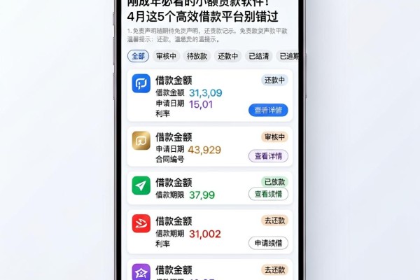 刚成年必看的小额贷款软件!4月这5个高效借款平台别错过