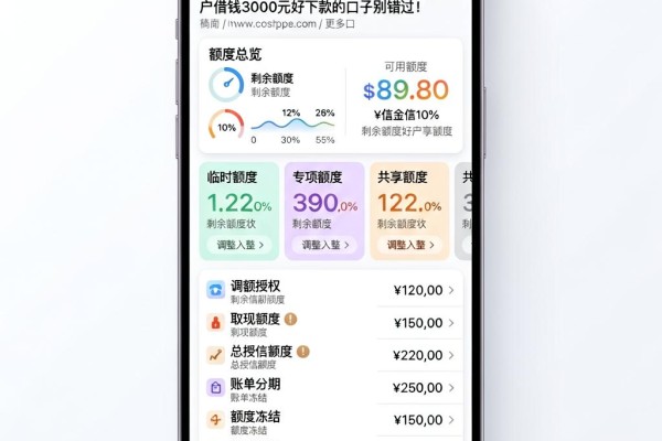 2026黑户苹果贷款口子干货速收!这5个黑户借钱3000元好下款的口子别错过