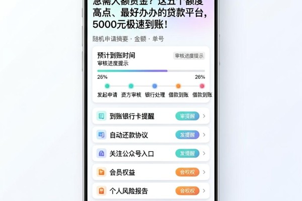 急需大额资金？这五个额度高点、最好办的贷款平台，5000元极速到账！