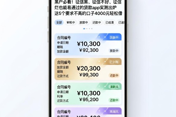 黑户必看！征信黑、征信不好、征信烂也能易通过的贷款app实测出炉，这5个要求不高的口子4000元轻松借