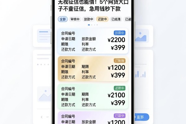 无视征信也能借!5个网贷大口子不查征信,急用钱秒下款