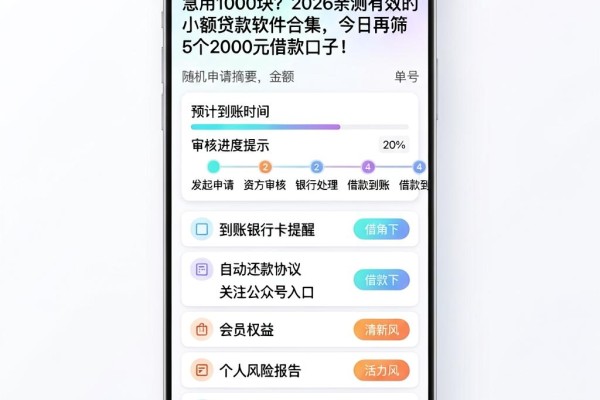 急用1000块?2026亲测有效的小额贷款软件合集,今日再筛5个2000元借款口子!