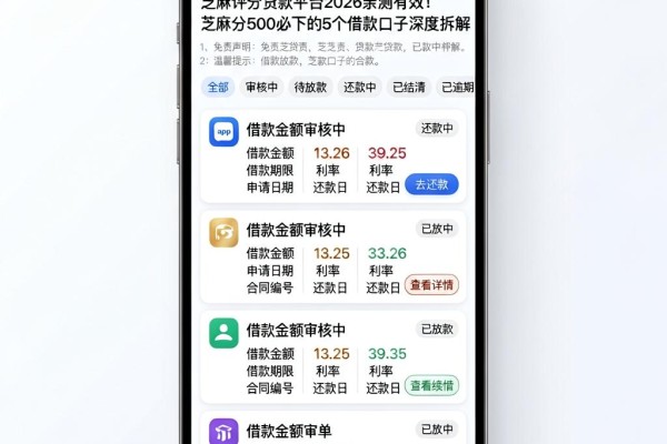 芝麻评分贷款平台2026亲测有效!芝麻分500必下的5个借款口子深度拆解