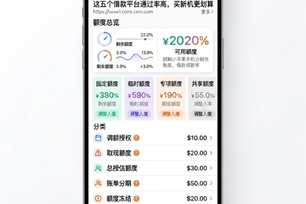 哪里买苹果手机能分期免息？这五个借款平台通过率高，买新机更划算