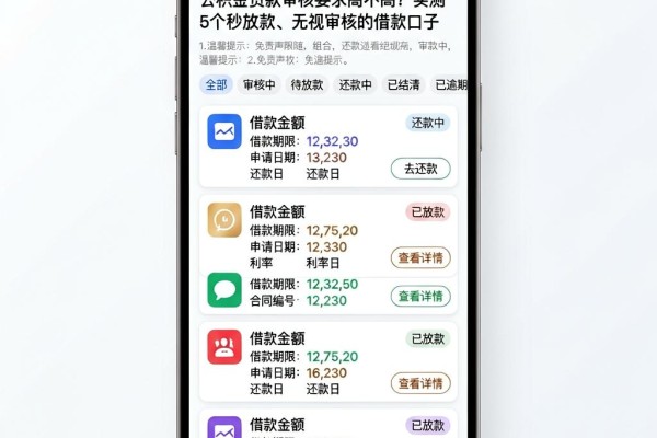 公积金贷款审核要求高不高？实测5个秒放款、无视审核的借款口子