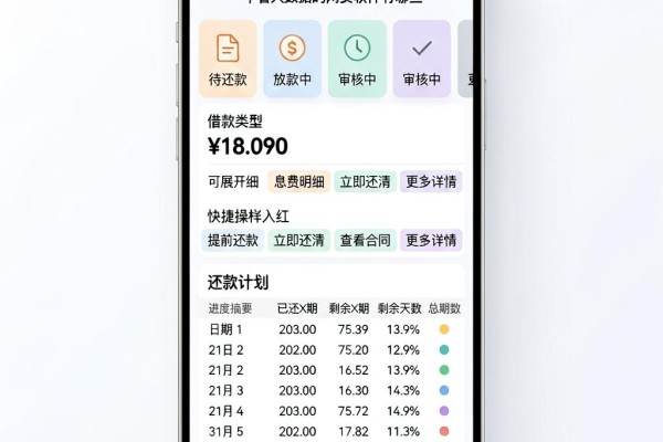 2026年珍藏!5个借款4500直接下款、不看大数据的网贷软件有哪些