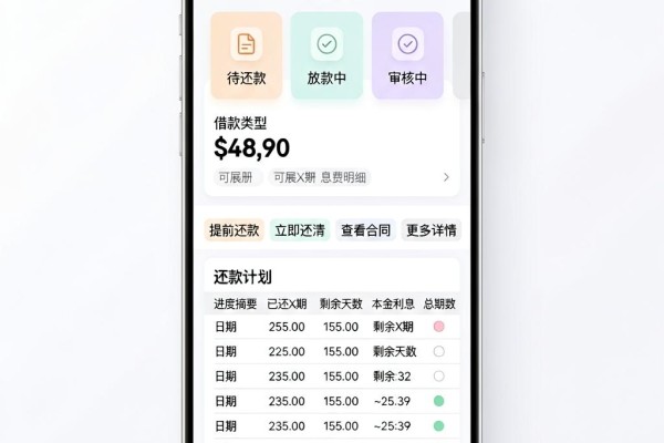 21岁必藏!2026年这5个网贷黑口子,能借款速看
