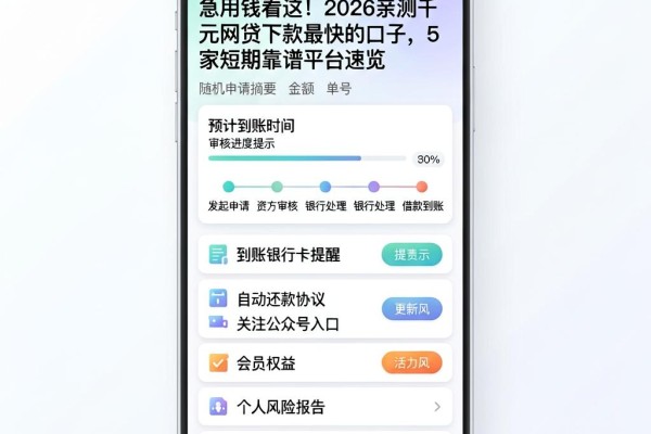 急用钱看这!2026亲测千元网贷下款最快的口子,5家短期靠谱平台速览