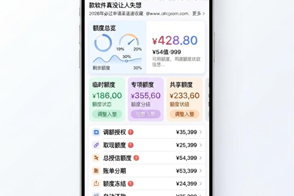 短期借钱不看征信！这5个对征信要求不高的借款软件真没让人失望，2026年必过申请渠道速收藏