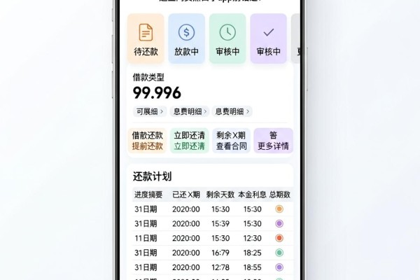2026必看!5个5000借款APP今日汇总,这些网贷黑口子app别错过
